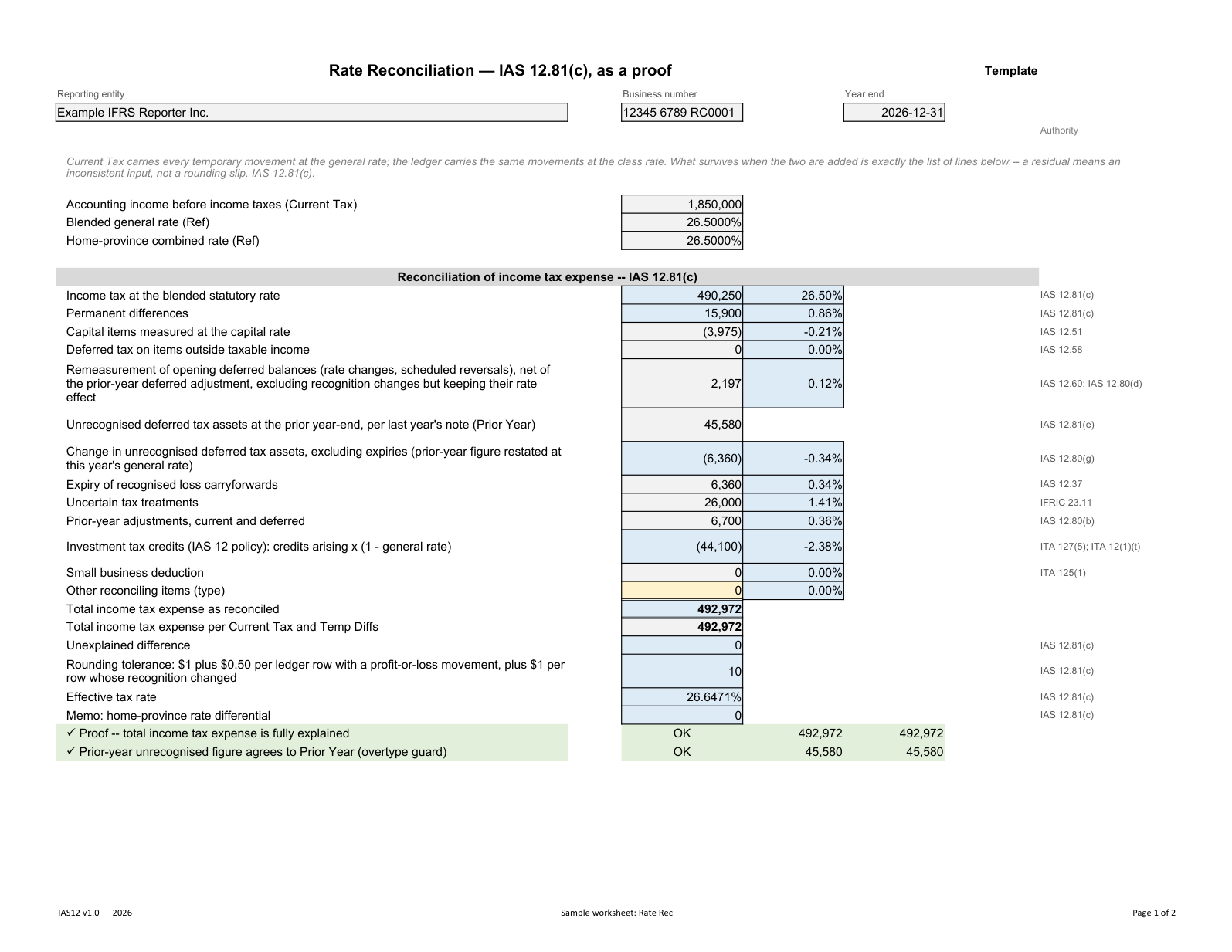 Rate Rec: Effective tax rate reconciliation, fictional IAS12 workbook example